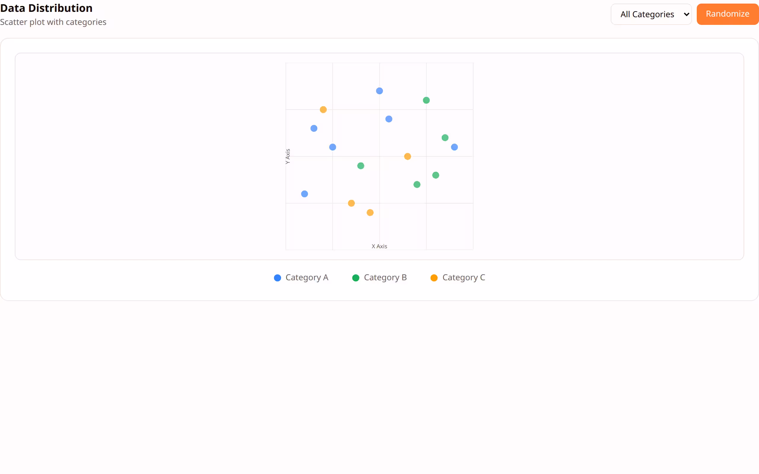 Scatter Chart preview