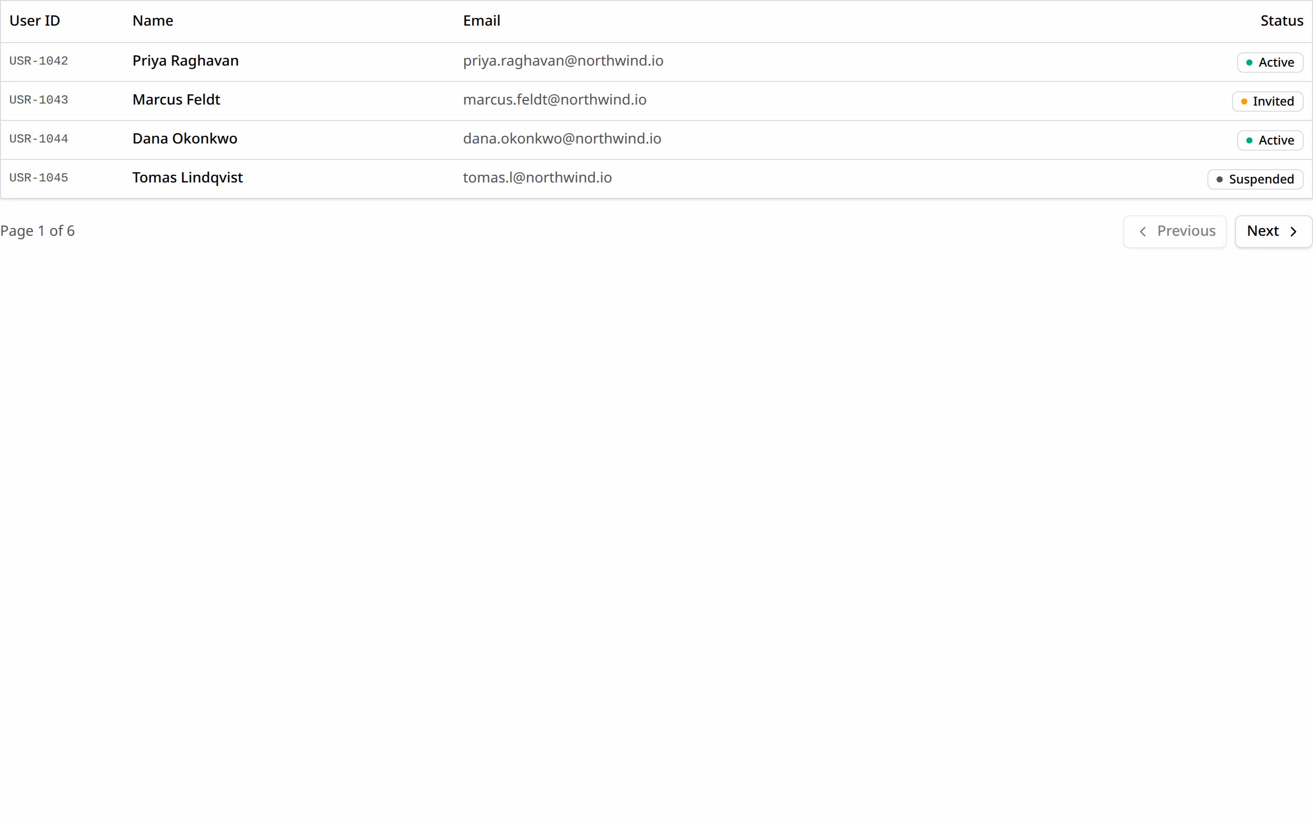 Data Table preview
