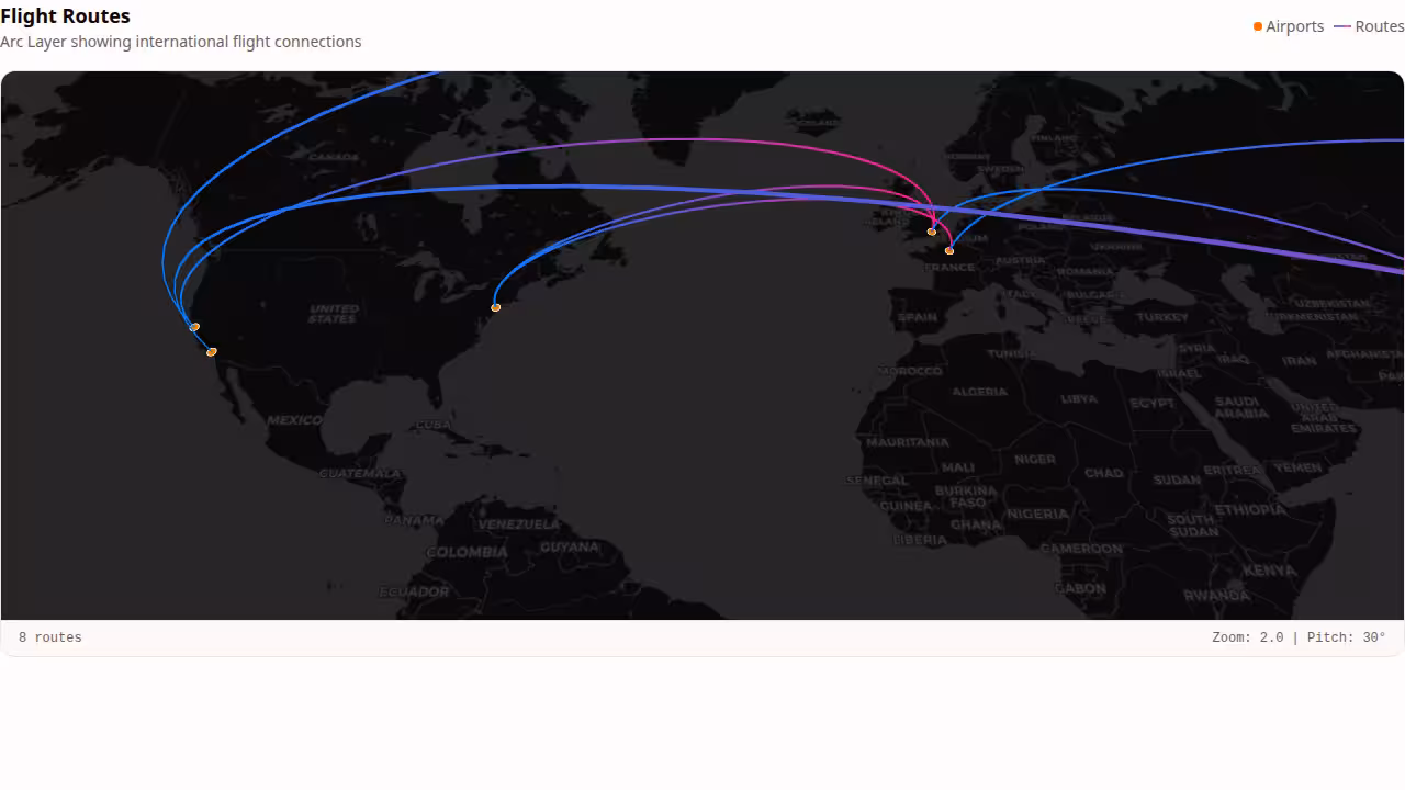 Arc Map preview