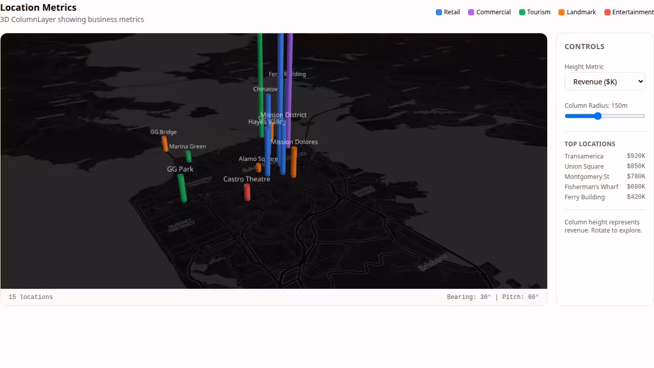 Column Map preview