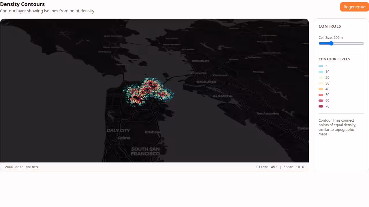Contour Map preview