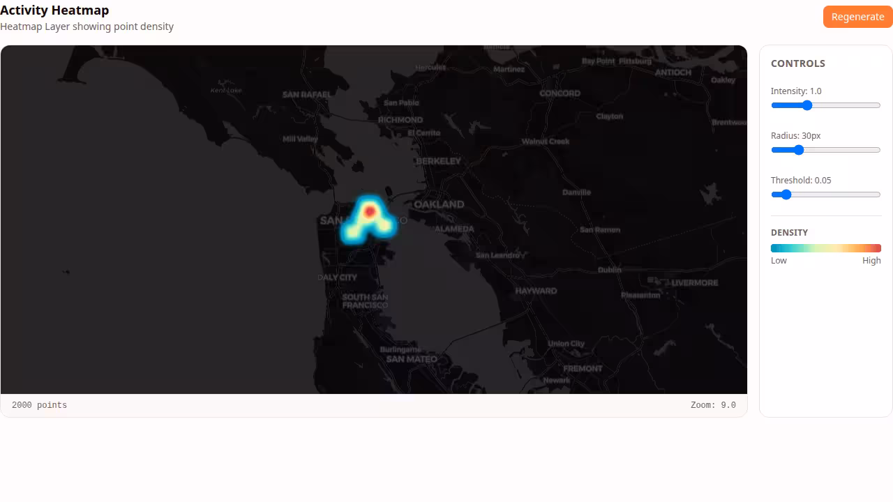 Heatmap preview