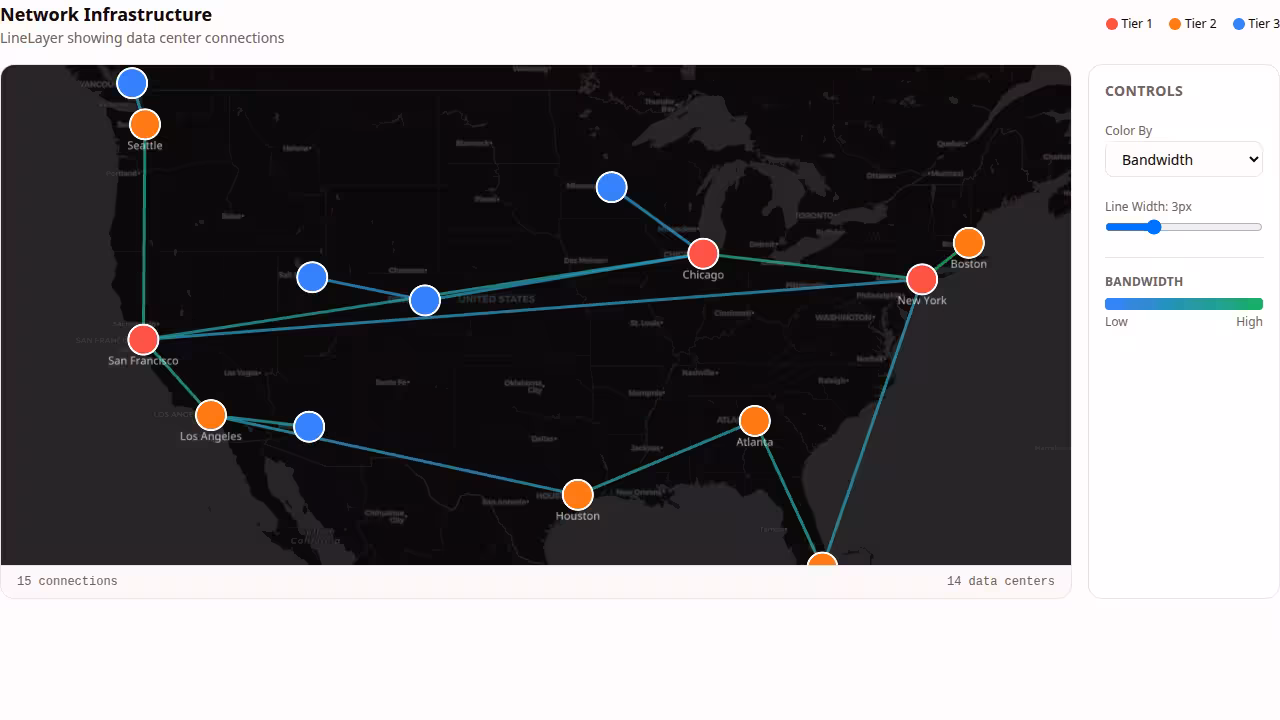 Line Map preview