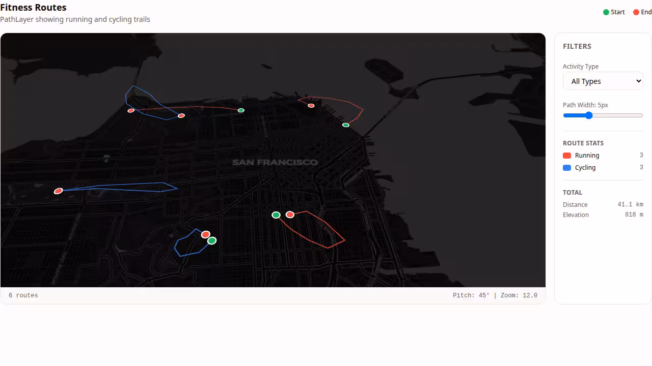 Path Map preview