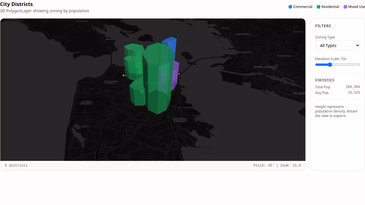 Polygon Map preview